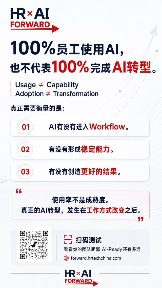 100%员工使用AI，也不代表100%完成AI转型