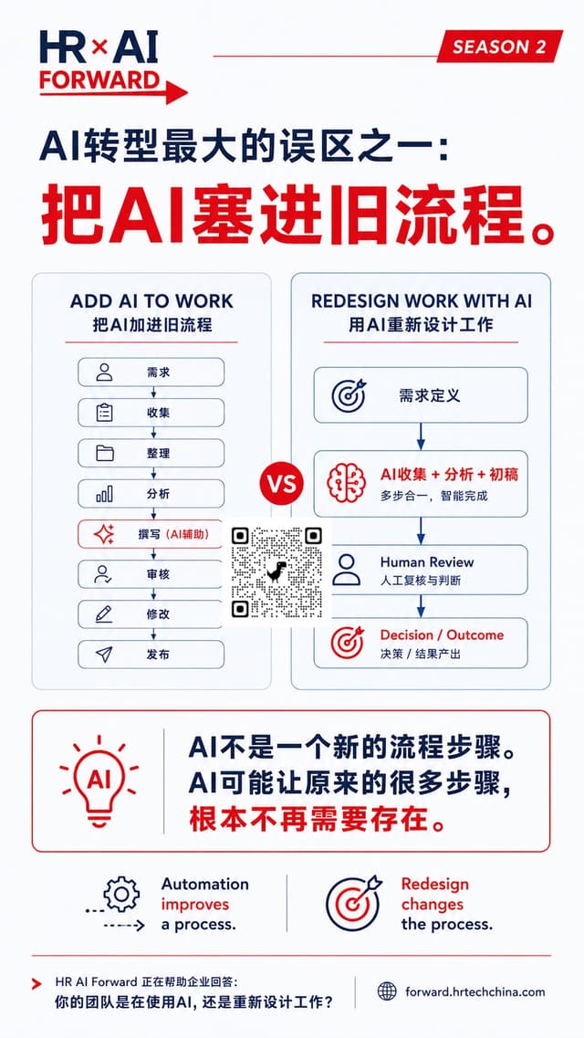 AI转型最大的误区之一：把AI塞进旧流程