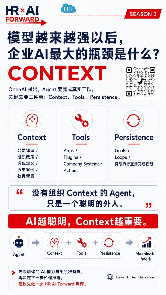 模型越来越强以后，企业AI最大的瓶颈是什么？Context