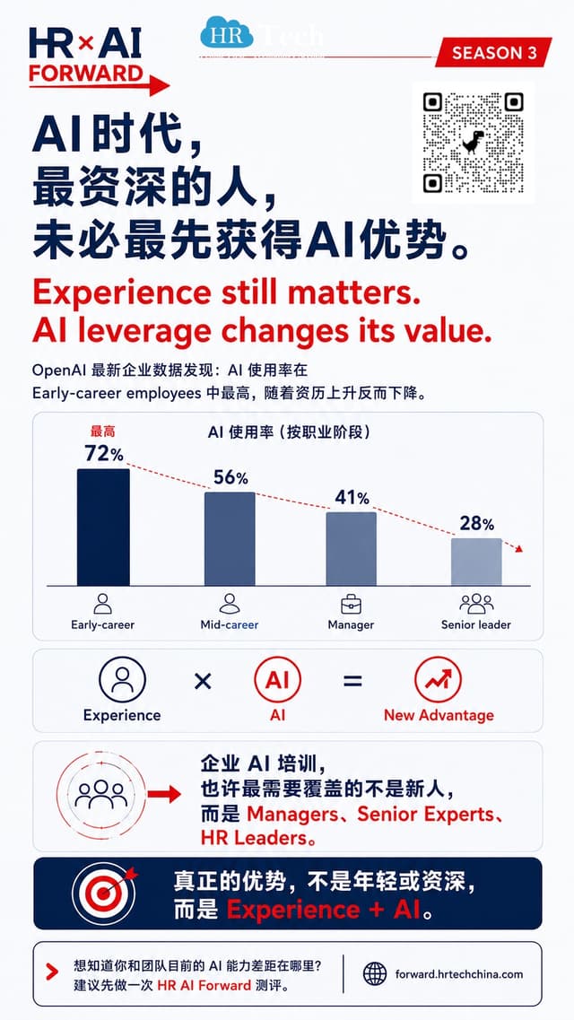 AI时代，最资深的人未必最先获得AI优势