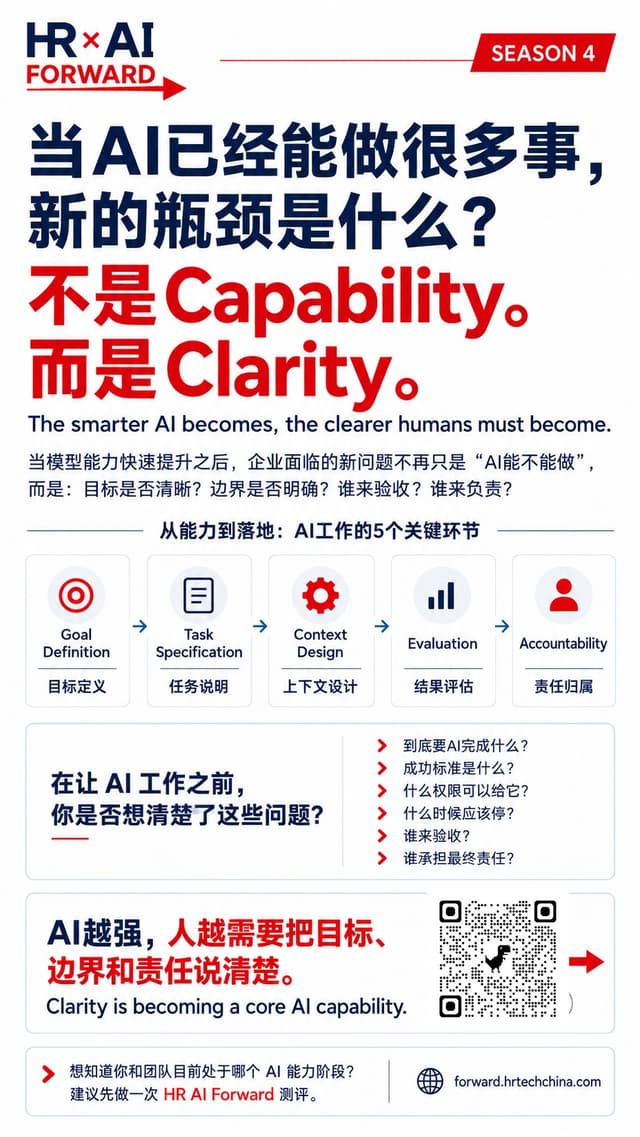 当AI已经足够强，真正稀缺的不是Capability，而是Clarity