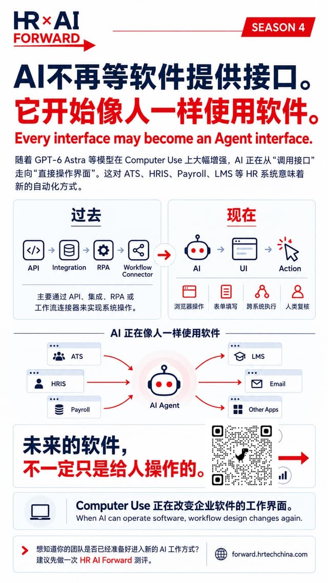 未来的软件，不一定主要给人操作