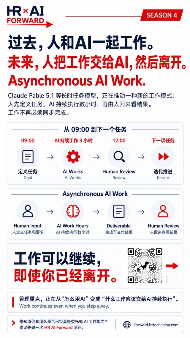 未来的工作，不一定需要人与AI同时在线