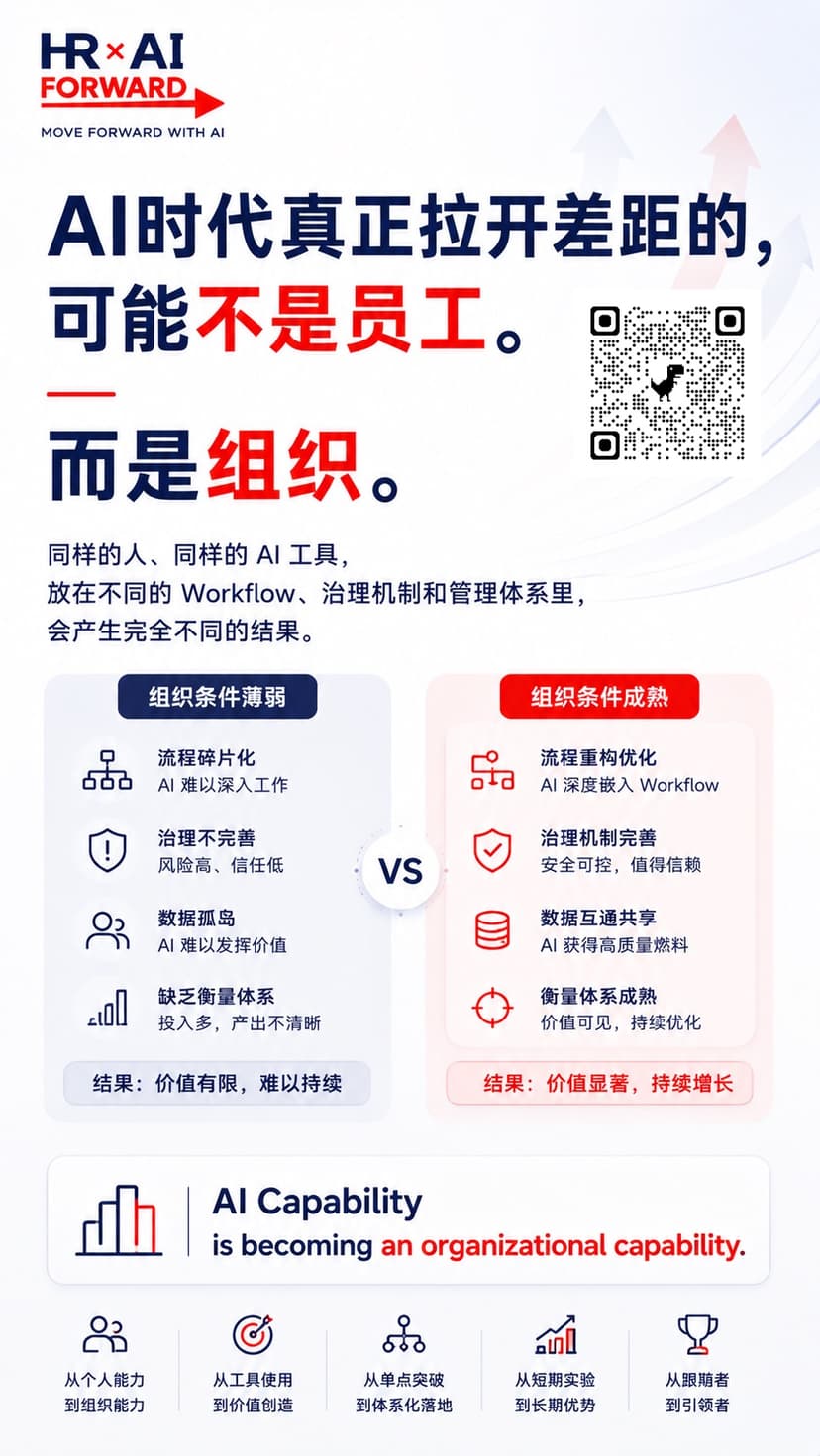 AI时代真正拉开差距的,可能不是员工,而是组织