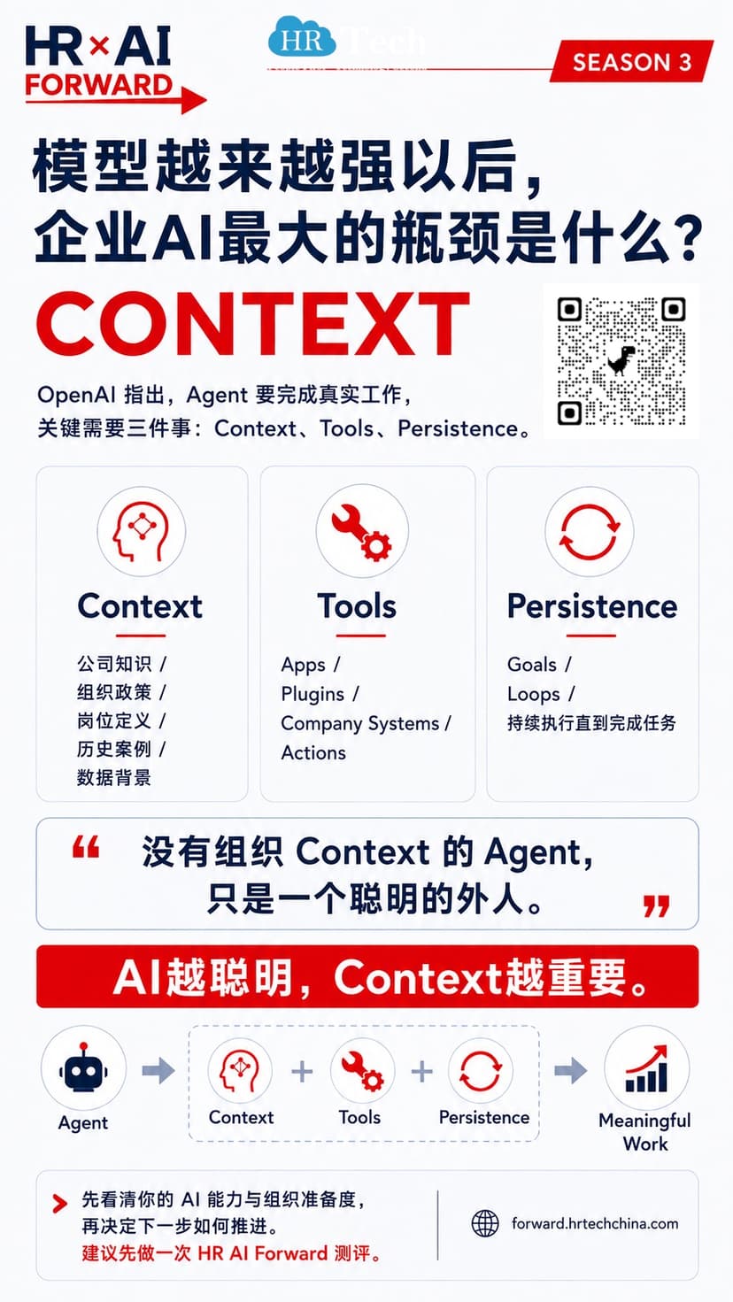 模型越来越强以后,企业AI最大的瓶颈是什么?Context