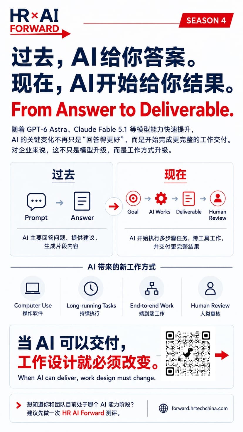 AI的下一次跃迁,不是回答得更好,而是开始完成工作