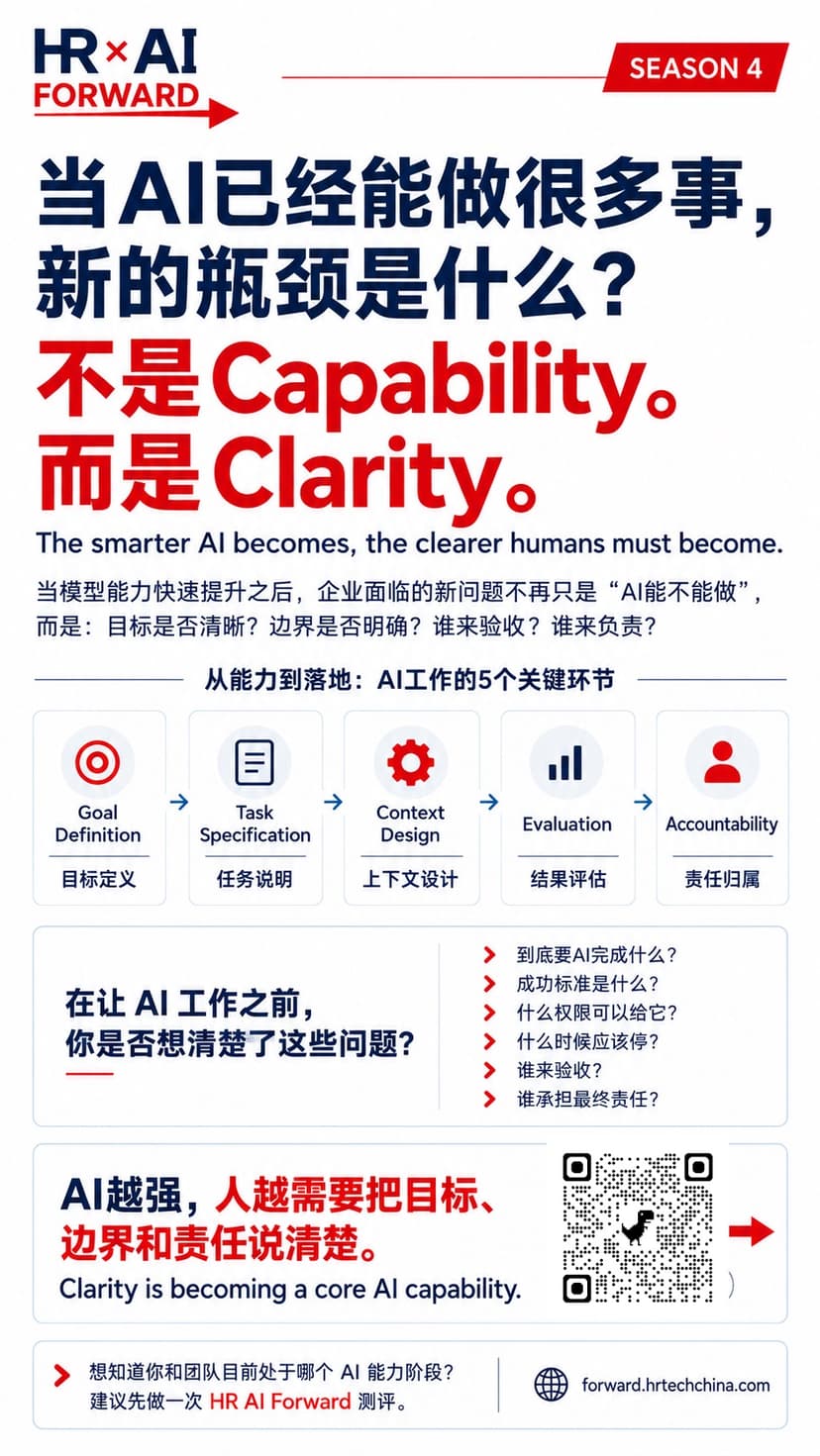 当AI已经足够强,真正稀缺的不是Capability,而是Clarity